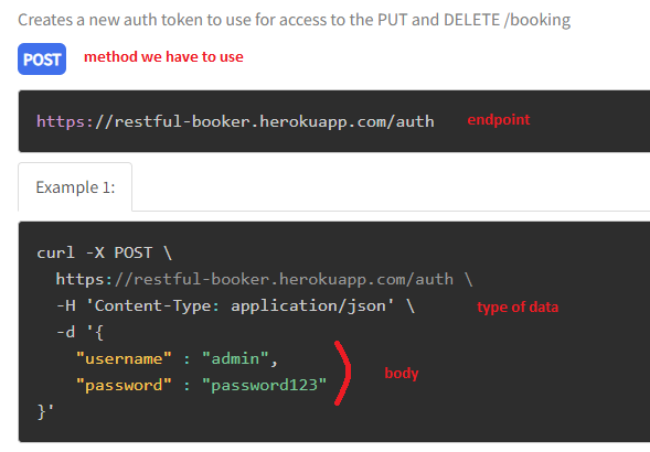 API create token requirements